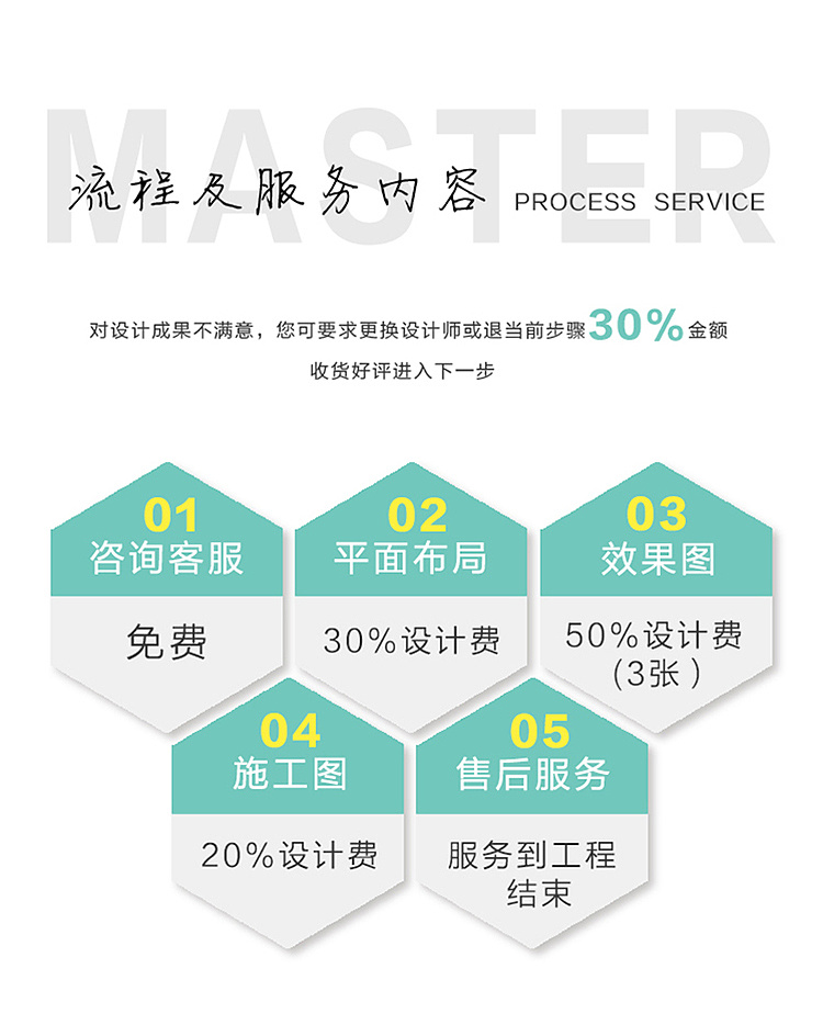 VI设计MASTER室内装修设计电商淘宝详情页设计logo设计